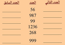 مراجعات في موضوع العدد
