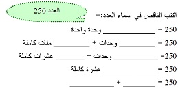 المبنى العشري والأعداد الطبيعية