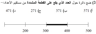 نموذج امتحان نهائي