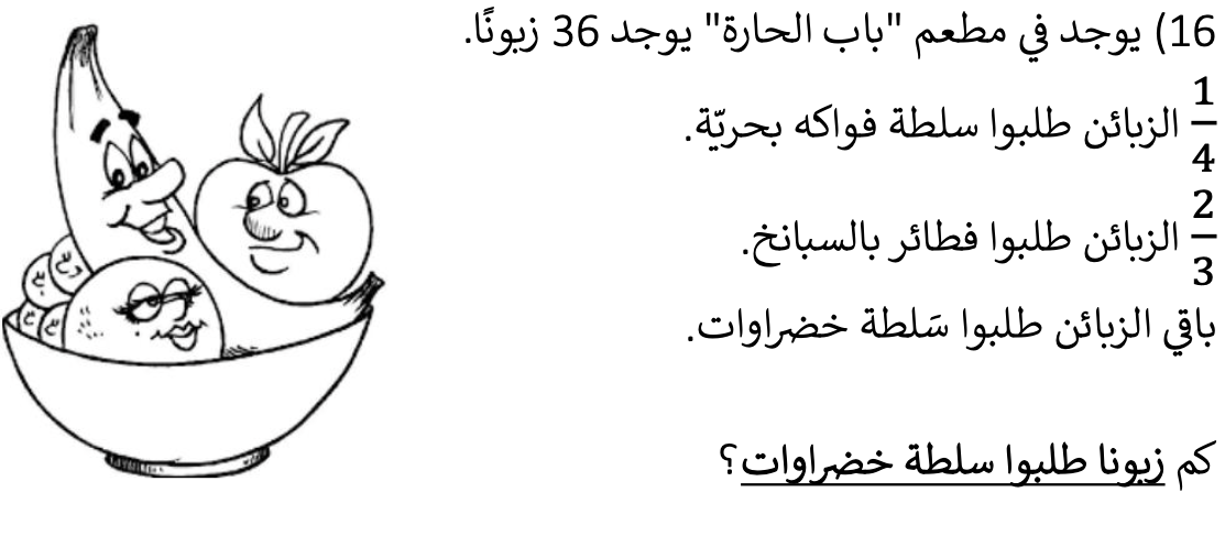 ملف المراجعات