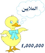لوحة المنازل حسب المبنى العشري