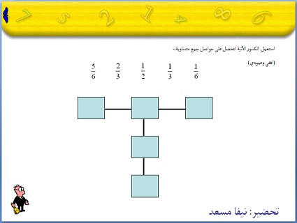 حواصل جمع متساوية في الكسور - الخامس