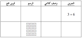 امتحان للصف الرابع