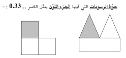 امتحان
