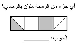 الكسر كجزء من واحد صحيح