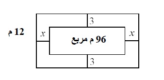 المستطيل