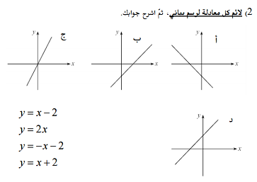 اختبار شهري