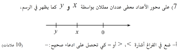 امتحان الفصل الثاني