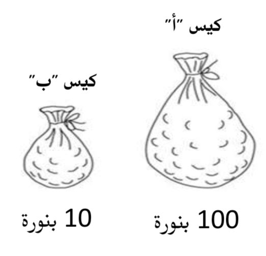 الامتحان