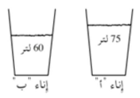 مراجعات