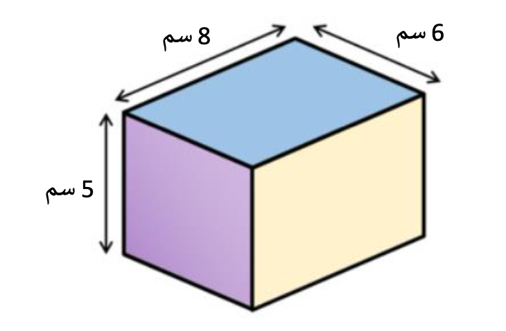 ورقة تفاعلية