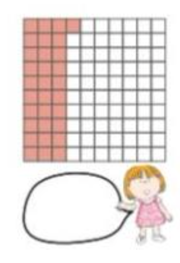 ورقة تفاعلية